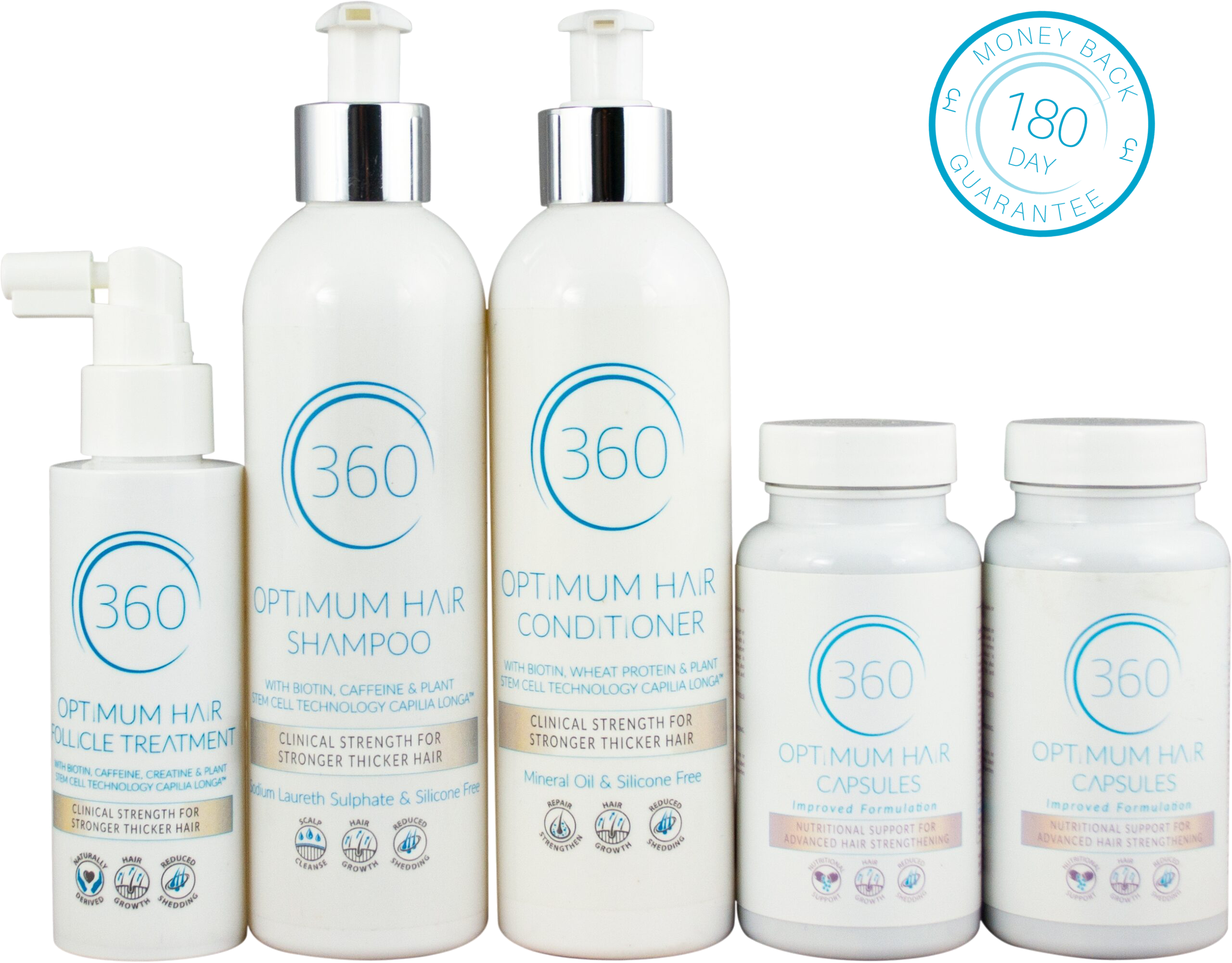 360 Optimum Hair | Best Hair Loss Treatment UK